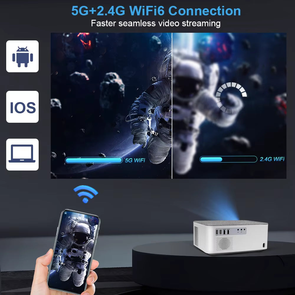 Portable Mini Projector TD92 Pro FHD 1080P Full HD Beam 4K Video Wifi Android Projector Td92Pro 3D Movie Home Theater